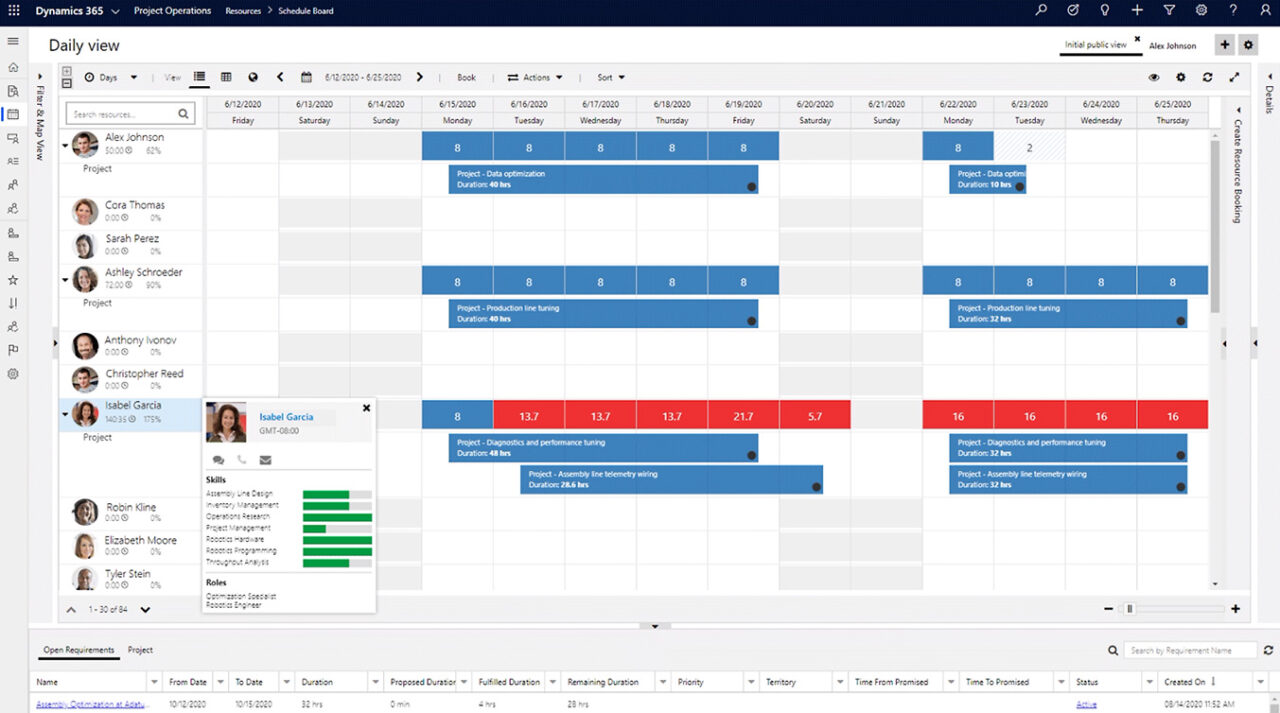 Dynamics 365 Project Operations